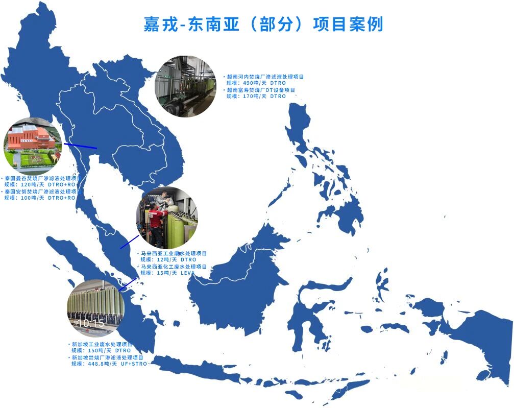 嘉戎技術(shù)東南亞市場項目案例 嘉戎技術(shù)東南亞市場項目案例